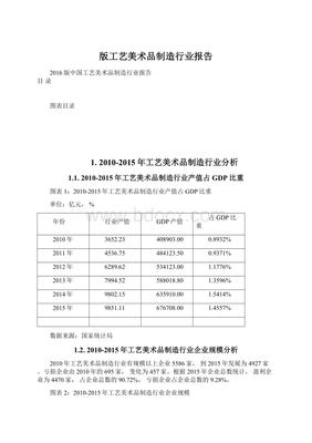 版工艺美术品制造行业报告